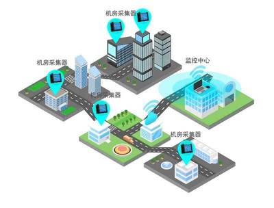 大數(shù)據(jù)時代下機房動環(huán)監(jiān)控系統(tǒng)的科學(xué)應(yīng)用與數(shù)據(jù)安全保障