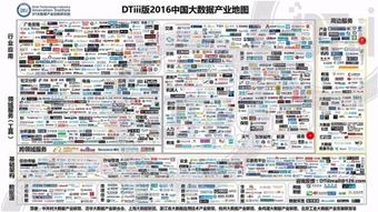 撥開迷霧，正視大數據 信息系統運行維護服務的理性視角